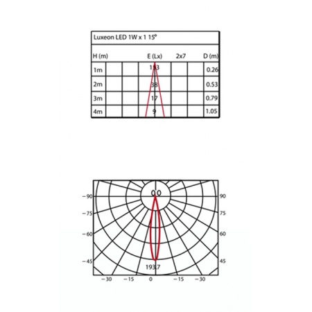 9l1001-akriphos-fotistika-prosfora-xoneuta-sx