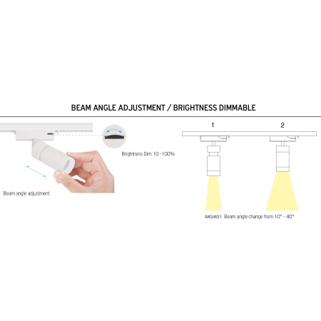 beam_angle