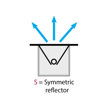 hydroline-21-symmetric