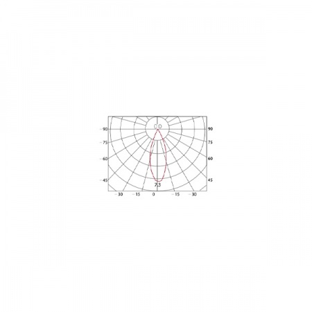 led-akriphos-xoneuto-fotistiko-leds-go-leds-xoneuto-akriphos-fotistika-led-sx2
