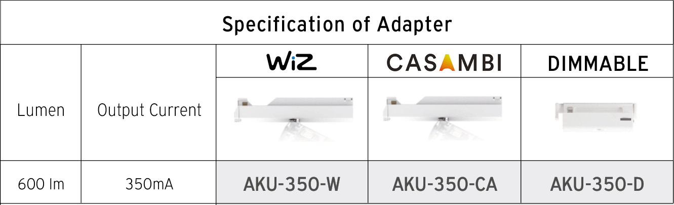 specification of adapter