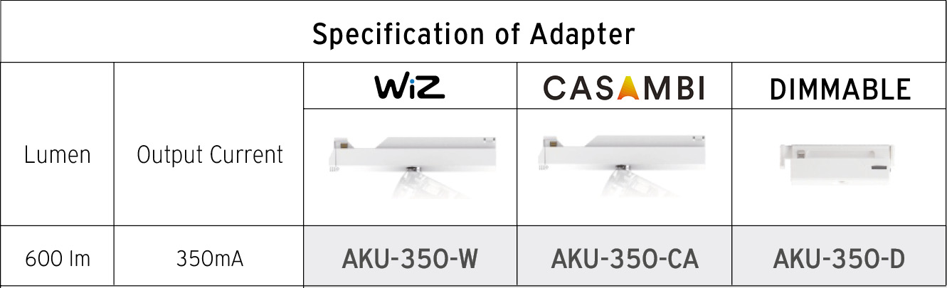 specification of adapter